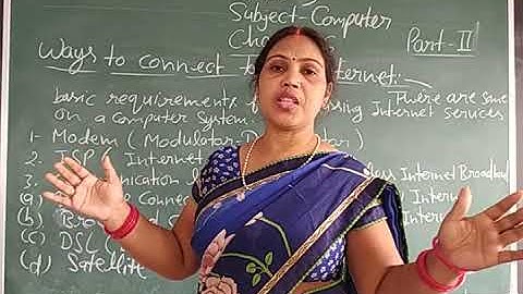 Class-5 Computer Chapter-6 Part-2 By Madhu Srivastava