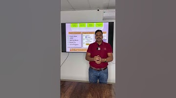 New Batch Announced – On-Job Training  Internship Program