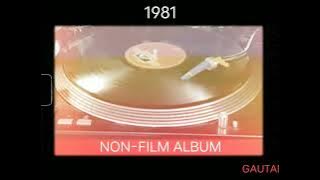 Kathay Kathay Je Raat (Bengali Non-Film 1981) Manna Dey (MD: SUDHIN DASGUPTA) Vinyl with 320kbps.