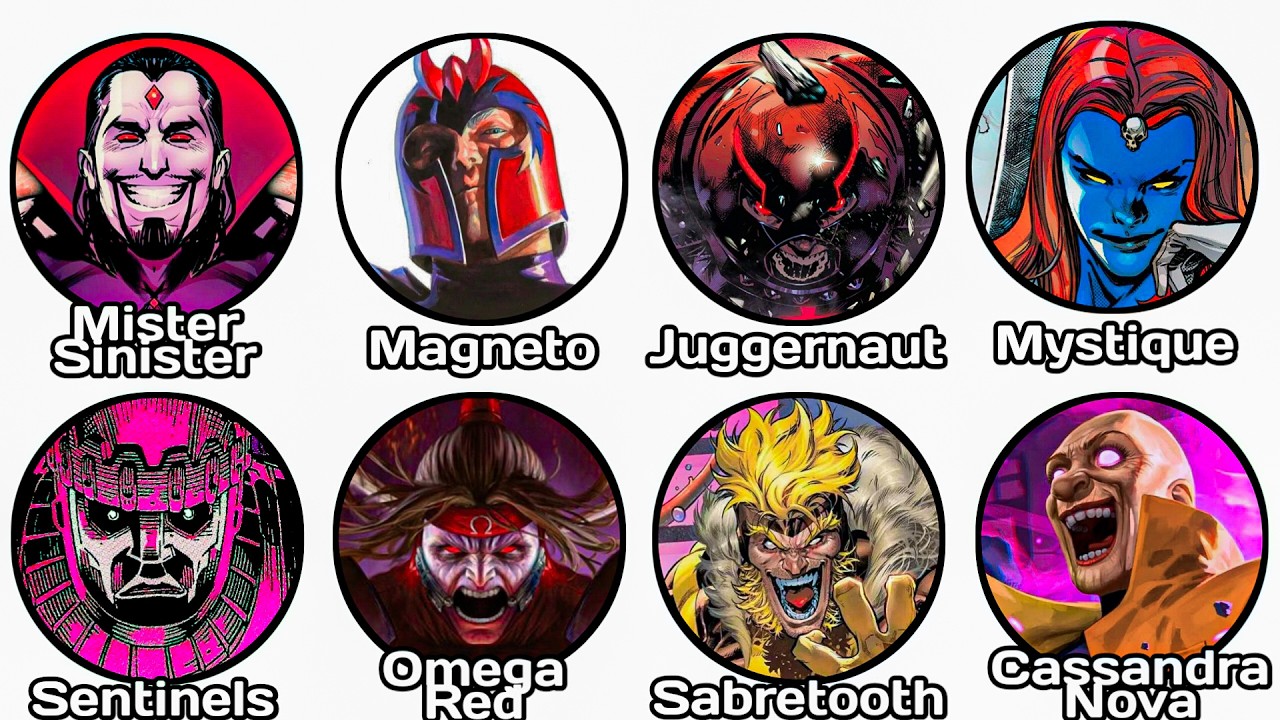 Every X-Men Villain Explained