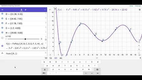 ANY TYPE of REGRESSION in GeoGebra
