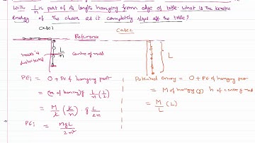 Work Done When Part of Hanging Chain Slips off From Smooth Table JEE and NEET Physics Problem