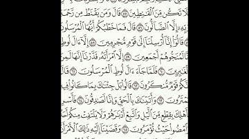 سورة الحجر 49-70 (٢٦٥)     Sheikh Anas AlHibri