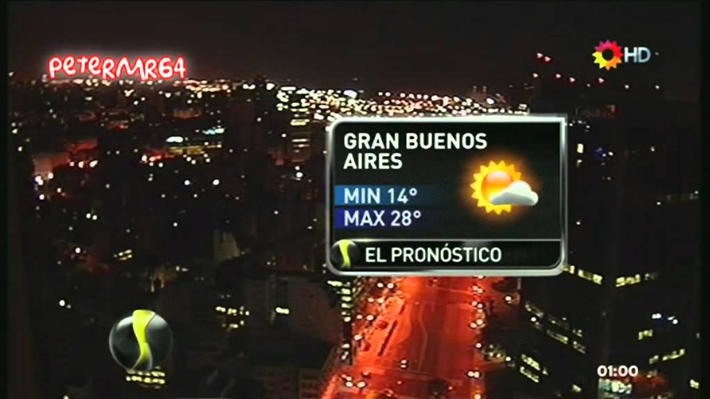 Síntesis HD Zócalo pronóstico CABA y GBA 2011/2012 YouTube