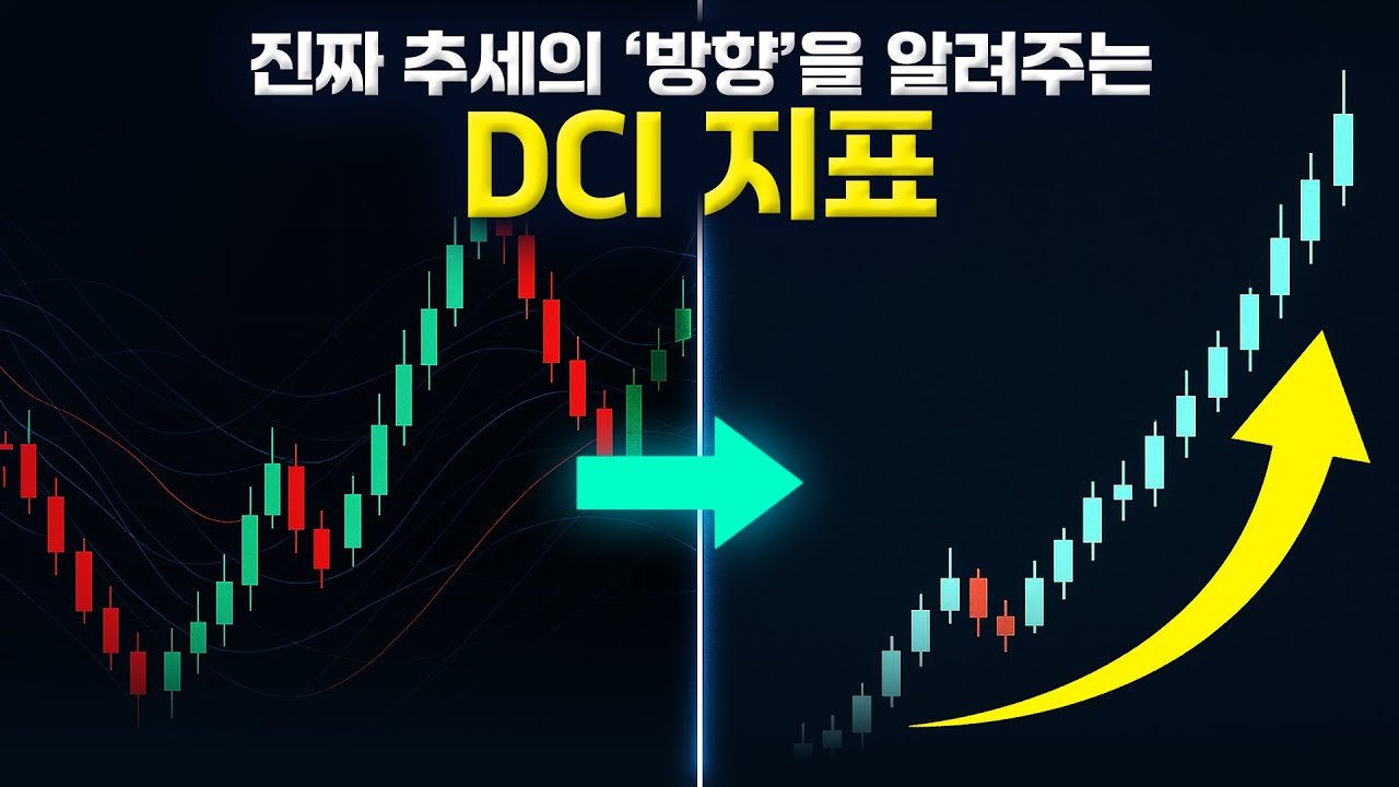 ⁣비트코인 추세의 시작을 절대 놓치지 않는 법