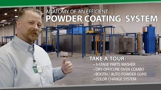 Powder Coating System: Complete Tour
