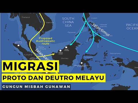 Migrasi Deutro dan Proto Melayu