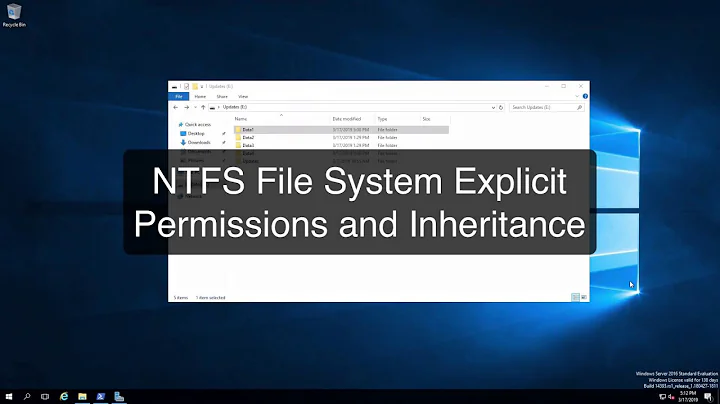 NTFS Permission Inheritance