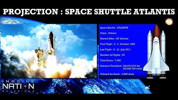 Rewind : Space Shuttle #Atlantis in perspective - #AfterEffects #MotionLeapbyLighttricks #Atlantis