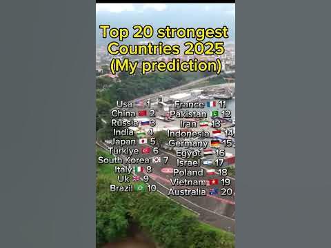 Top 20 strongest countries 2025 my prediction #geography #world # ...