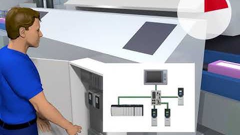 Smart Motor Control Automatic Device Configuration Animation English