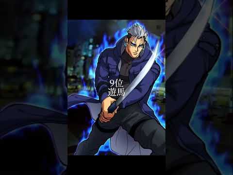 [ヒューマンバグ大学]羅威刃＆戒炎最強ランキング