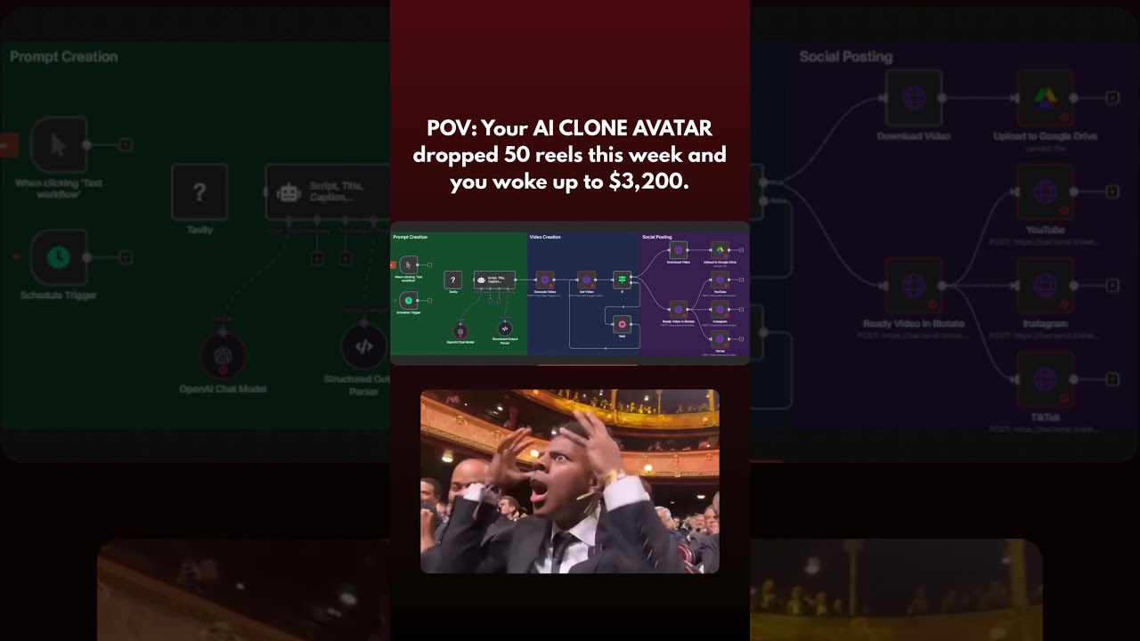 POV: Your AI CLONE AVATAR dropped 50 reels this week and you woke up to $3,200