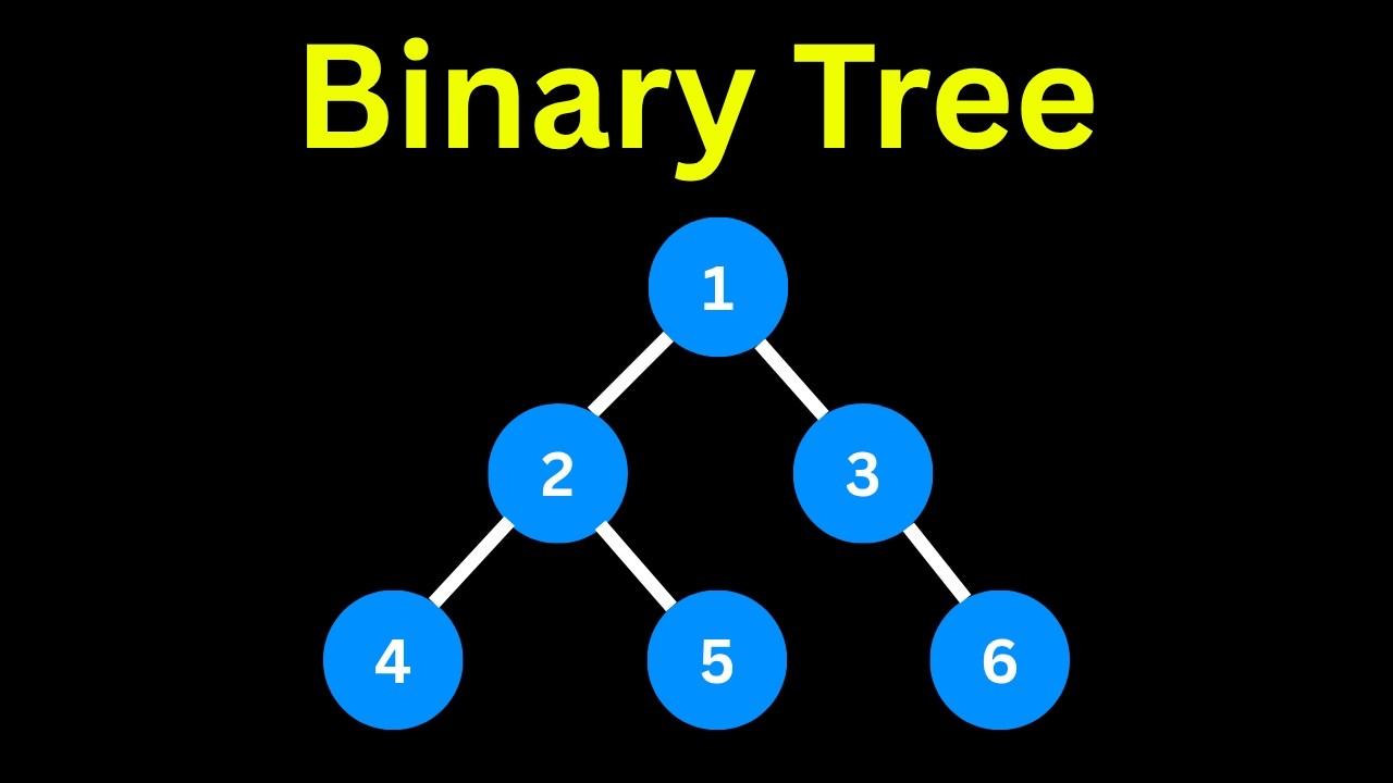 Binary Tree in 9 Minutes | Data Structure - YouTube