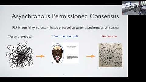 Dumbo Protocol Family: Making Asynchronous Consensus Real | Cybersecurity Seminars