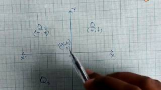 Maths - Using the Cartesian System -  Coordinate Geometry - Part 3 -  English