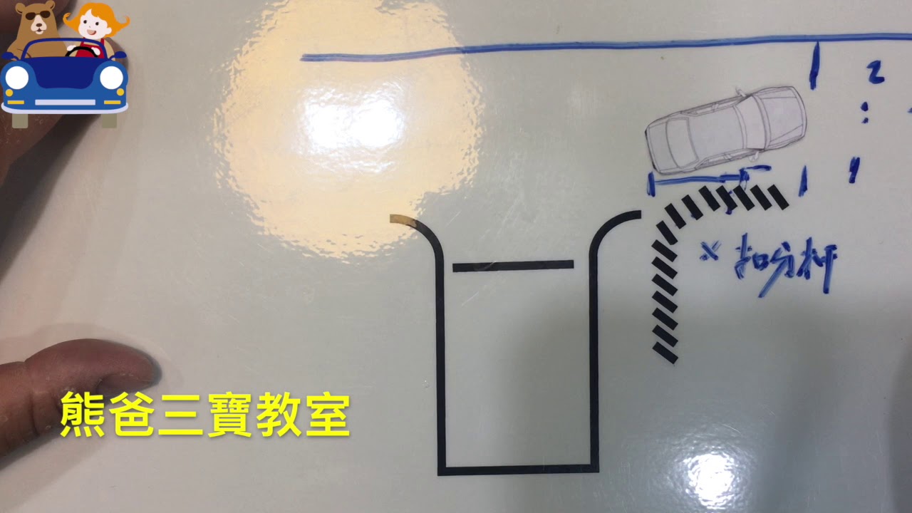 [熊爸三寶教室] 第二講 倒車入庫 #駕照 #自排 #手排 #倒車入庫 #停車