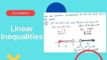 Linear inequalities (Edexcel IAL P1 3.4)
