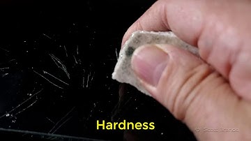 Identification Metamorphic Rock A04 Hardness