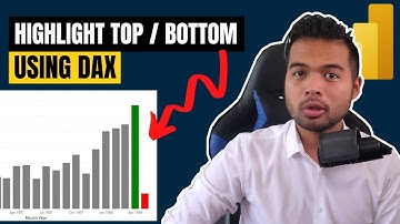Highlight Highest / Lowest AUTOMATICALLY using DAX // Beginners Guide to Power BI in 2021