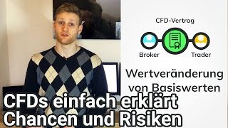 ist binäre optionen ein guter weg, um geld zu verdienen cfds einfach erklärt