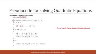 Introduction to Programming | Week 2 | Learning Module 2 | Variables,Constants and Library Functions