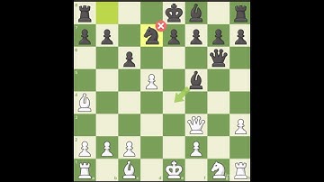 Chess Game Review #012 #Analysis