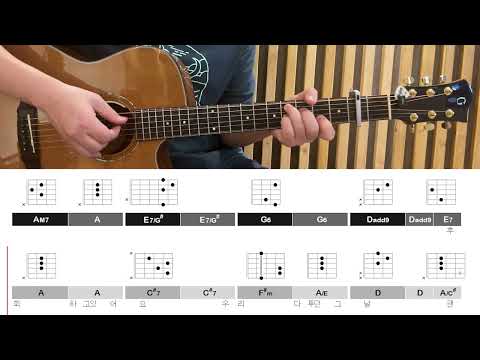 応急室 (1capo, 6capo) - izi