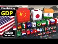 Richest Country Ranked by GDP 2023 | Nominal GDP | 190+ Country