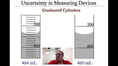 Accuracy, Precision, and Uncertainty