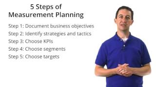 Digital Analytics Fundamentals-Creating A Measurement Plan