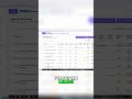 Unlock Passive Income: Mastering Rank and Rent Strategy
