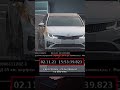2 ШТРАФА за 15 СЕКУНД🤯🤯
