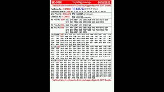 Kerala ലോട്ടറി റിസൾട്ട്‌ 04/09/2026 #kerala #lottery #shorts