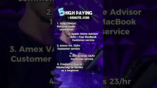 5 Highest Paying Remote Jobs Without A College Degree #shorts