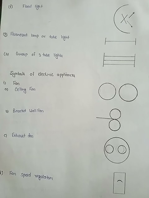 polytechnic Electrical Engineering 4th Semester EDDE 1electrical polytechnic-electrical-engineering-4th-semester-edde-1electrical