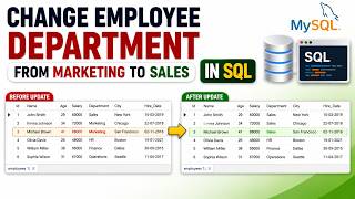 #4 Change Employee Department from Marketing to Sales in SQL | SQL UPDATE Statement Tutorial