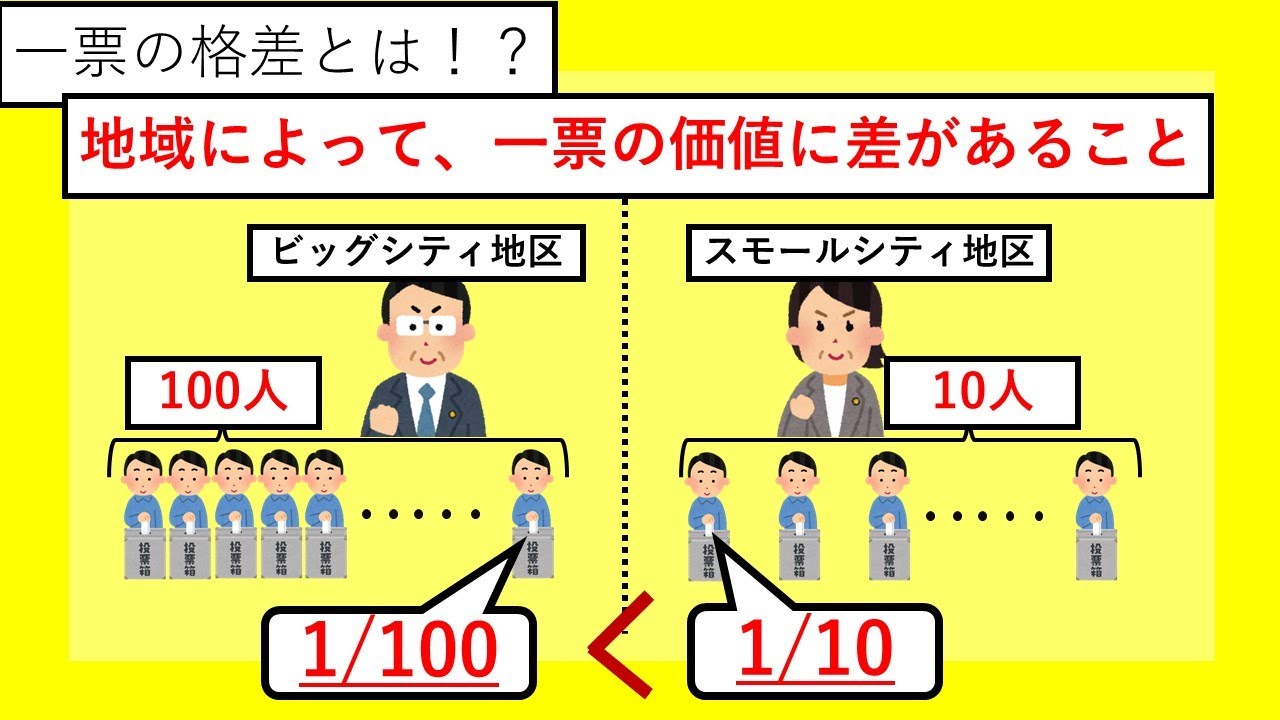 格差問題 例 – 格差問題 日本 | 格差問題 例 について掘り下げる日本は格差社会?現状の問題点と対策とは – KBJJKH
