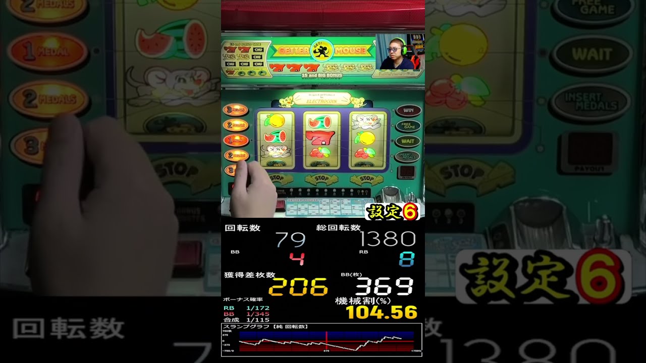 ゲッターマウス【これは！？ジローの入り目】スロット 4号機