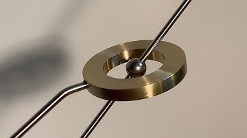 Living With Constraints