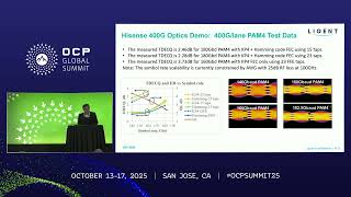 400G Optics Choices, Challenges, and Opportunities