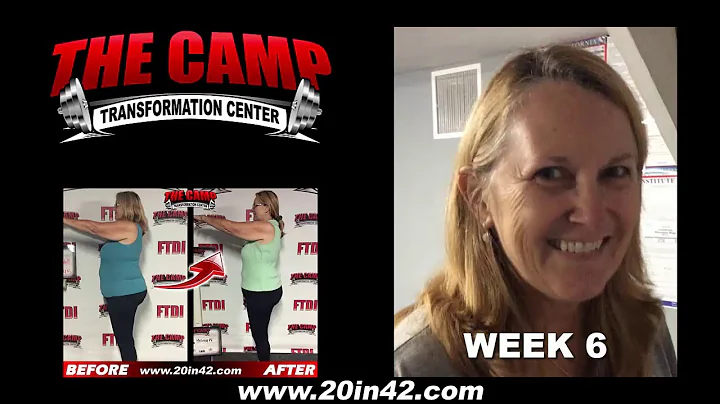 Long Beach Fitness 6 Week Challenge Results - Meli...