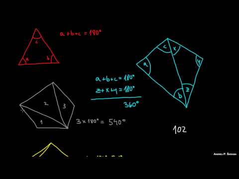 Vsota notranjih kotov večkotnika