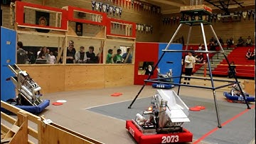 Practice Day 2013: Team matches 852, 1662, 2073, 3189