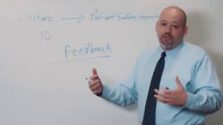 Reporting medical errors: Top tactics for improvement Content