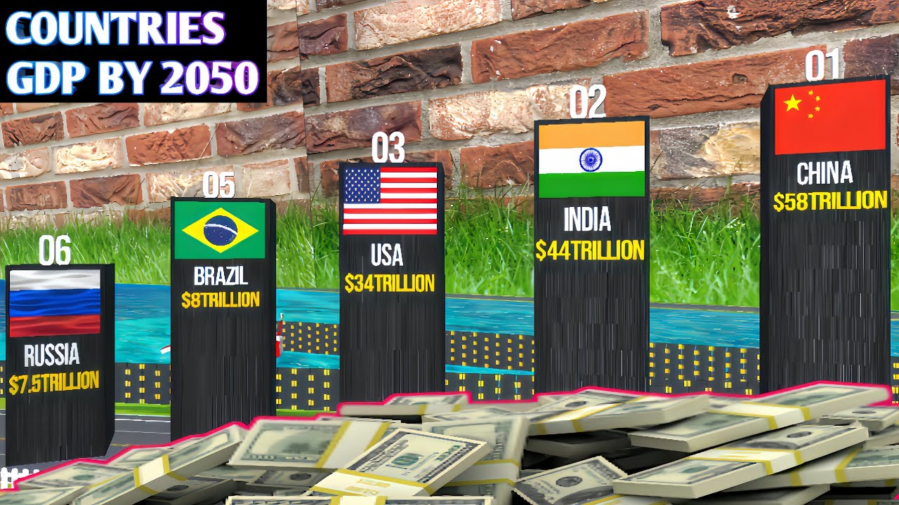 The Future of Global Economies: Top 25 Countries by GDP in 2050 - YouTube