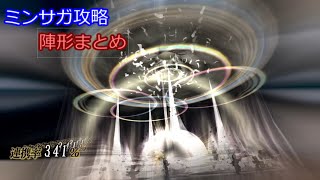 【ロマンシングサガ】ミンストレルソング－リマスター【陣形まとめ】