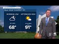 Kansas City Weather: Hot weather returns, storm chances stay