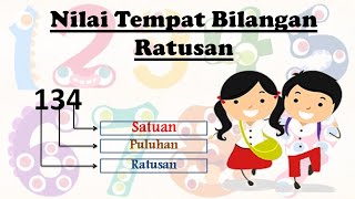 Nilai Tempat Bilangan Ratusan | MATEMATIKA | Kelas 2 SD | Kurikulum 13 | Semester 1 Nilai Tempat Bilangan Ratusan | MATEMATIKA | Kelas 2 SD | Kurikulum 13 | Semester 1