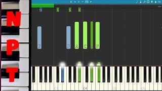 How to play People Help The People by Birdy on piano - Tutorial chords